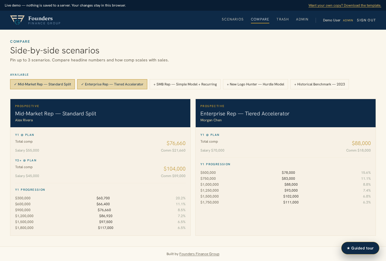 Compare — pin up to three scenarios side by side.