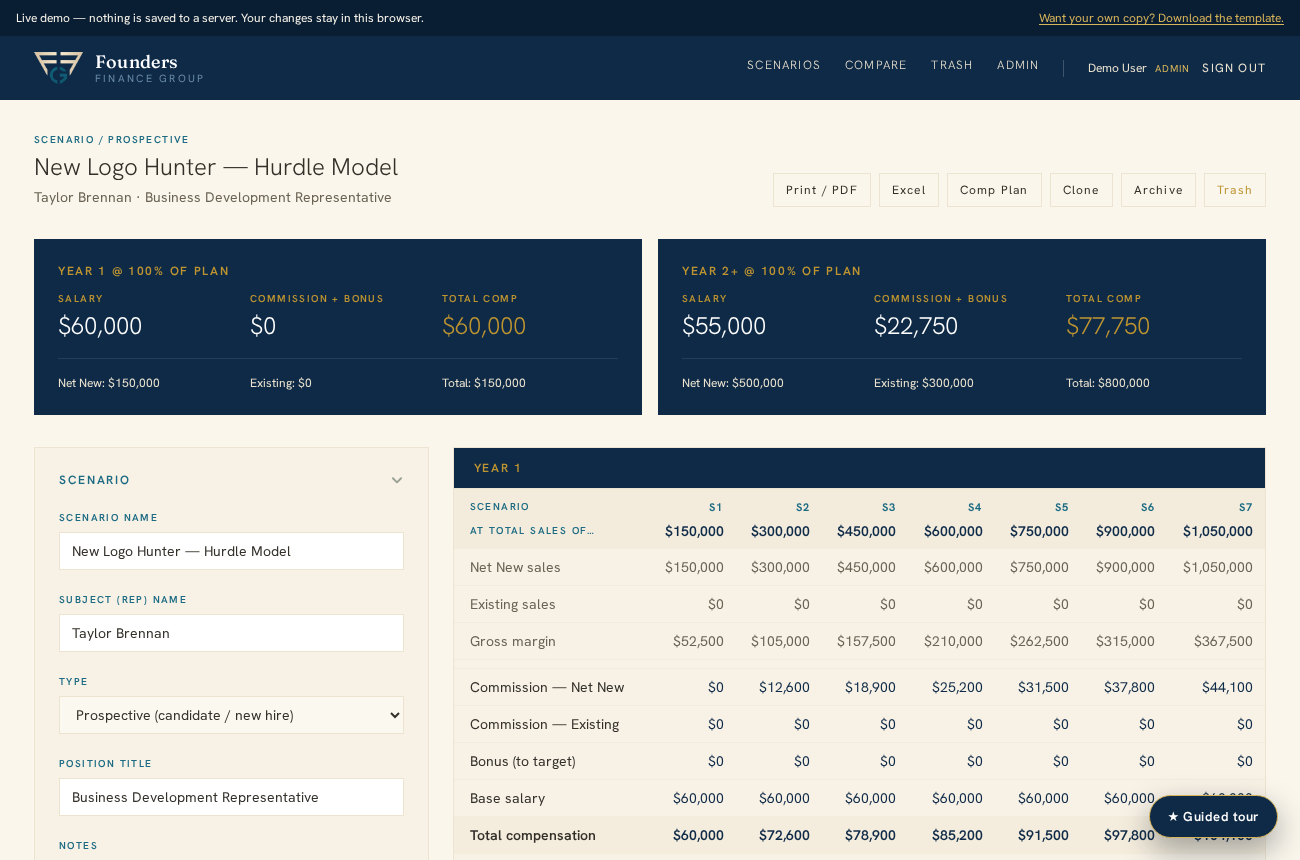 Scenario editor — inputs on the left, live earnings tables with S1–S6 columns on the right.